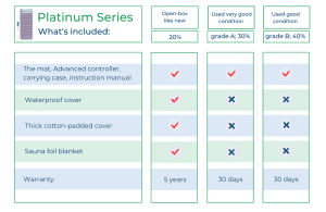 Vest-8A-XL-Photon InfraMat Pro® – Products Directory