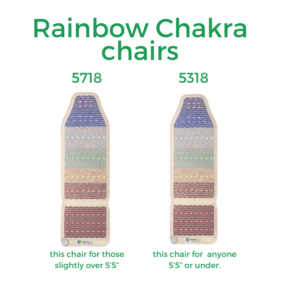 Rainbow Chakra Mat™ 3rd Edition Bundle - HealthyLine